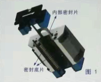 滾動(dòng)直線導(dǎo)軌